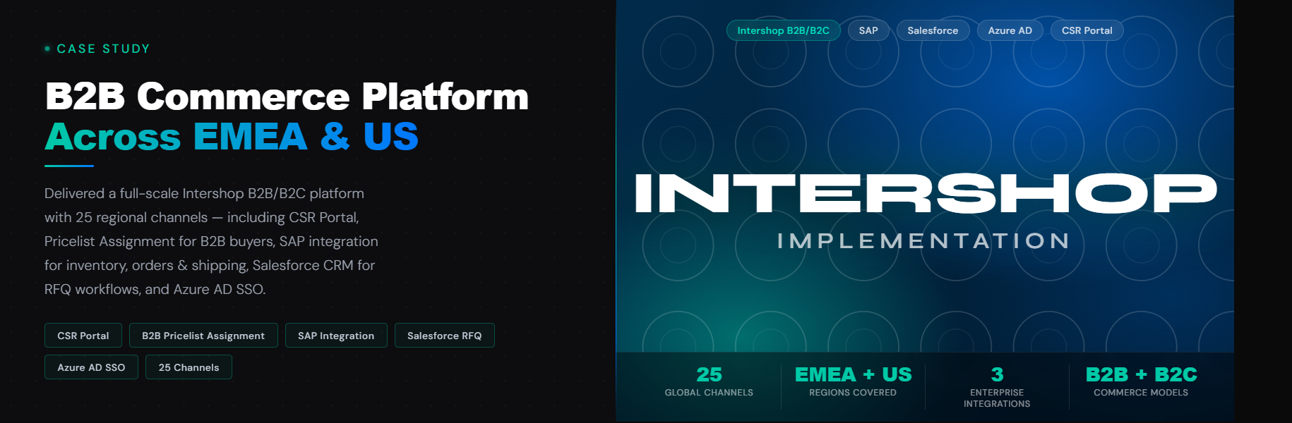Intershop case study by Fruition